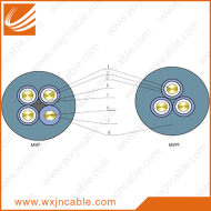 8.7-10KV Rubber Insulated Metallic Or Non-metallic Screened Moveable Flexible Cable