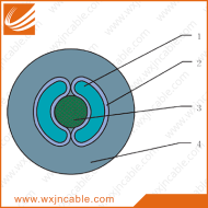 Coal Mine Cap Lamp Flexible Cable