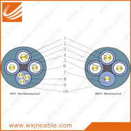 Standard Picture Coal Cutter Metallic Screened Flexible Cable From 0.66-1.44KV To 1.9-3.3KV