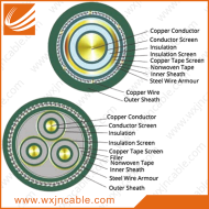 18-30KV YJV32-Copper Conductor XLPE Insulated PVC Sheathed Steel Wire Armoured Power Cable