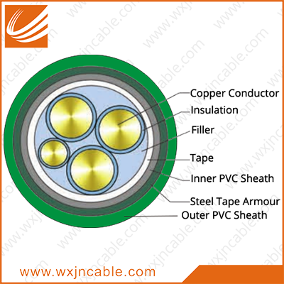Copper Conductor XLPE Insulated Steel Tape PE Sheathed Power Cable 0.6/1kv