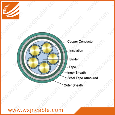 Copper Conductor XLPE Insulated Steel Tape PVC Sheathed Power Cable 0.6/1KV