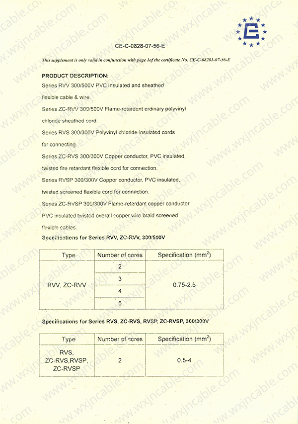 CE certificate Flexible PVC Insulated Wire And Cable