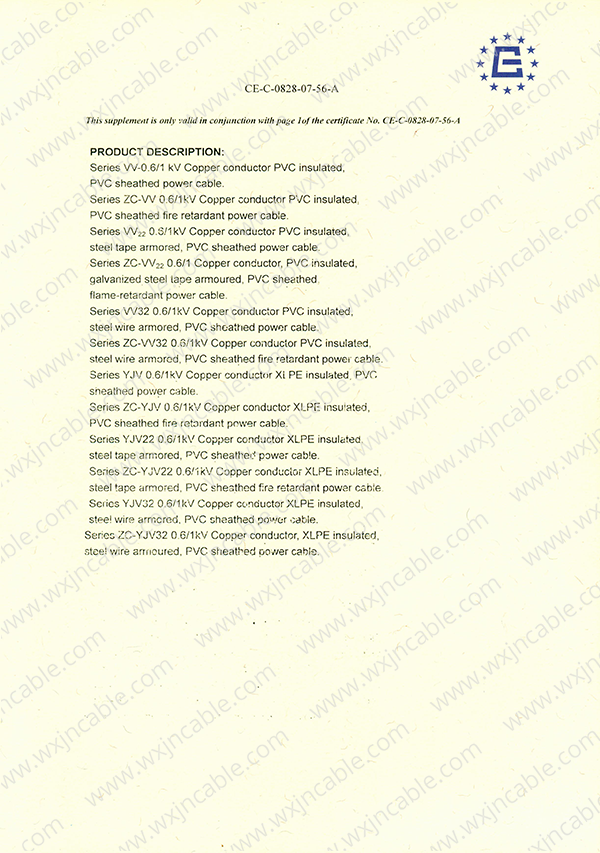 CE certificate Low Voltage Power Cable