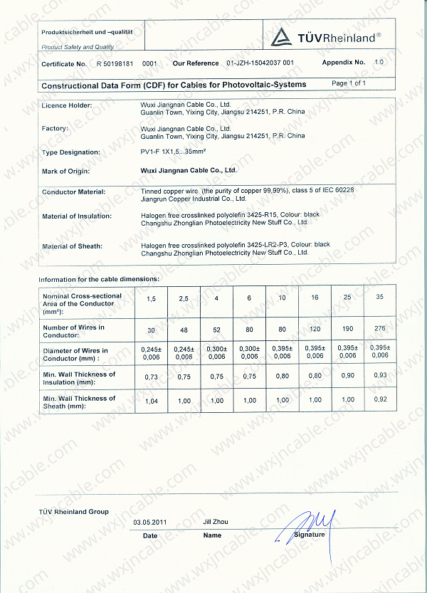 TUV Certificate 04